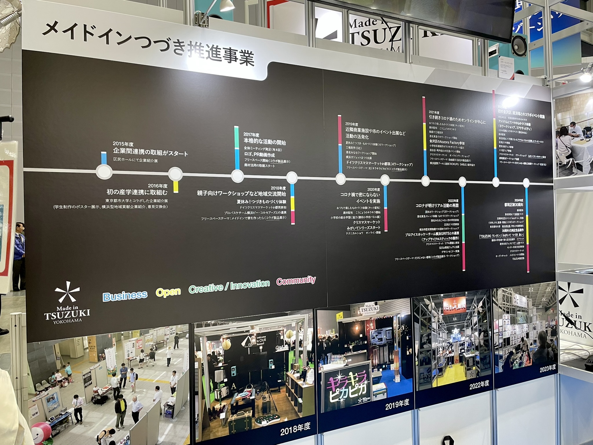 沿革・企業紹介を展示会で格上げする大判出力パネル